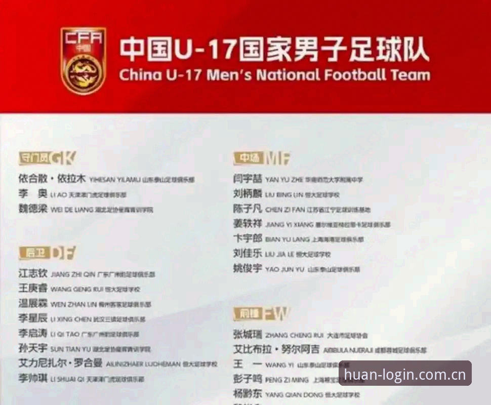环亚体育娱乐平台iOS版 揭秘U17世界杯抽签结果:中国男足女足分入死亡之组,背后隐藏的机遇与挑战